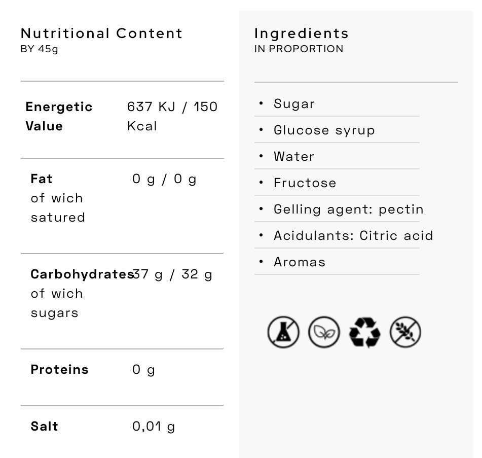 SantaMadre - Jelly Bar Ratio 1:0,5 OFF CAF - cola - gommes énergétiques