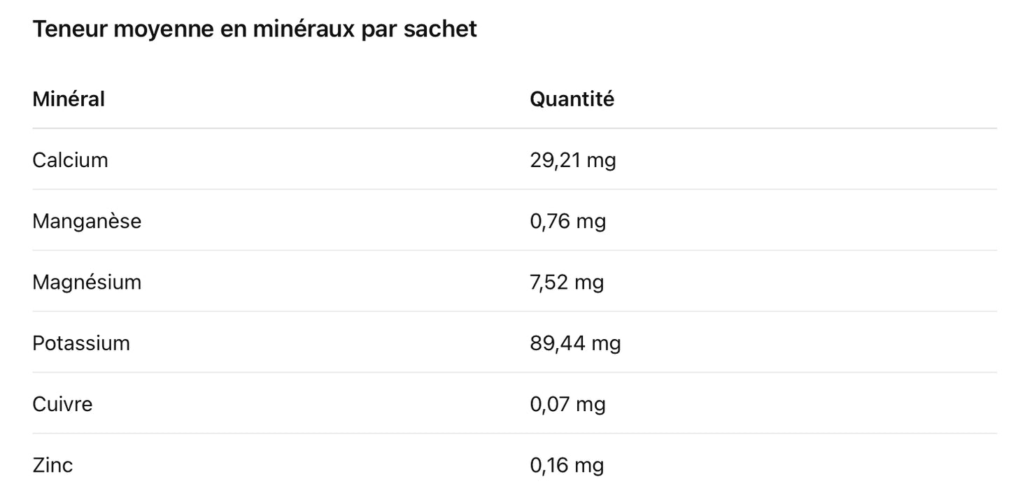 Sap Good Energy - Sap 25g - nutrition sportive énergétique