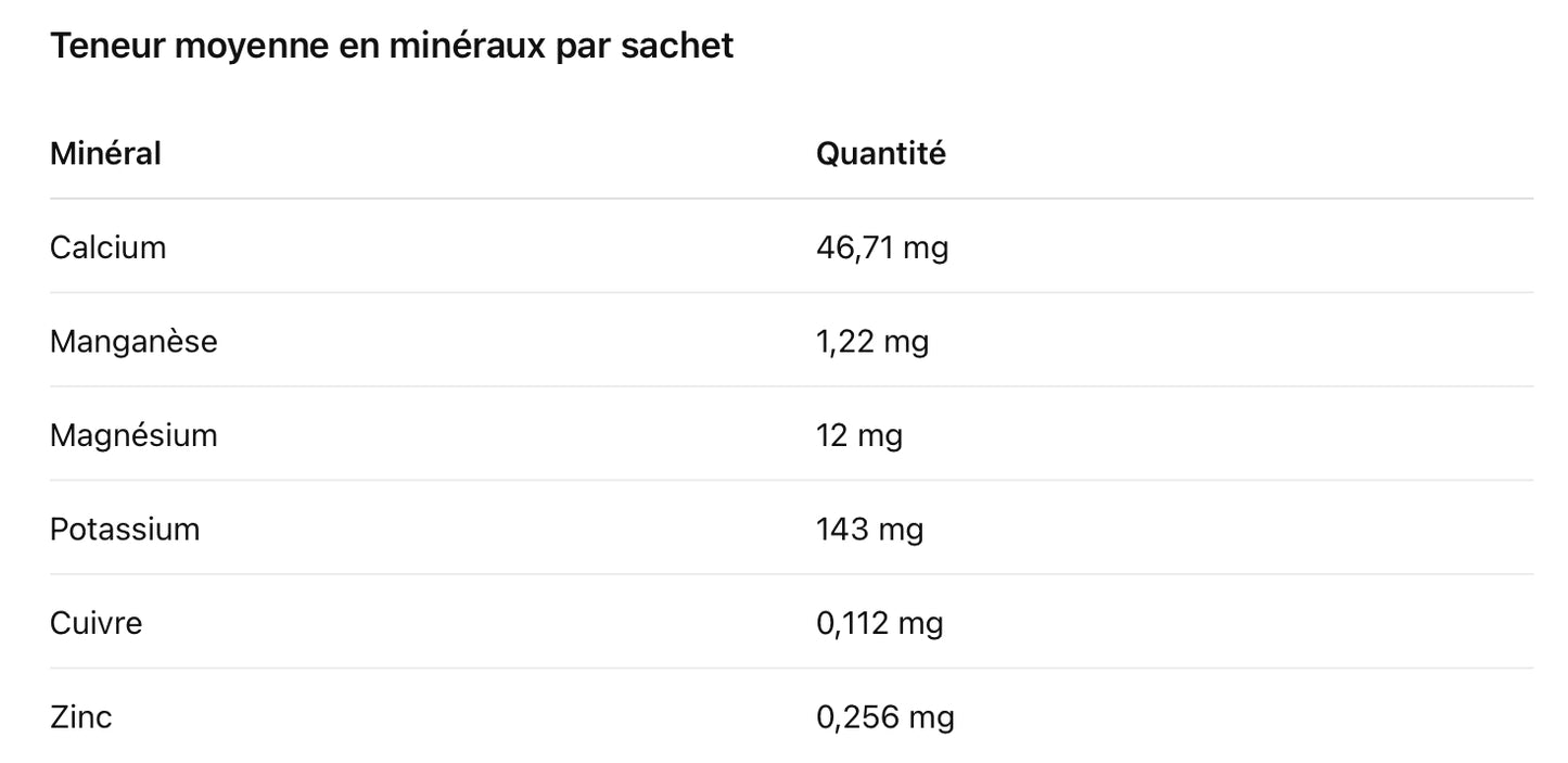 Sap Good Energy - Sap 40g - nutrition sportive énergétique