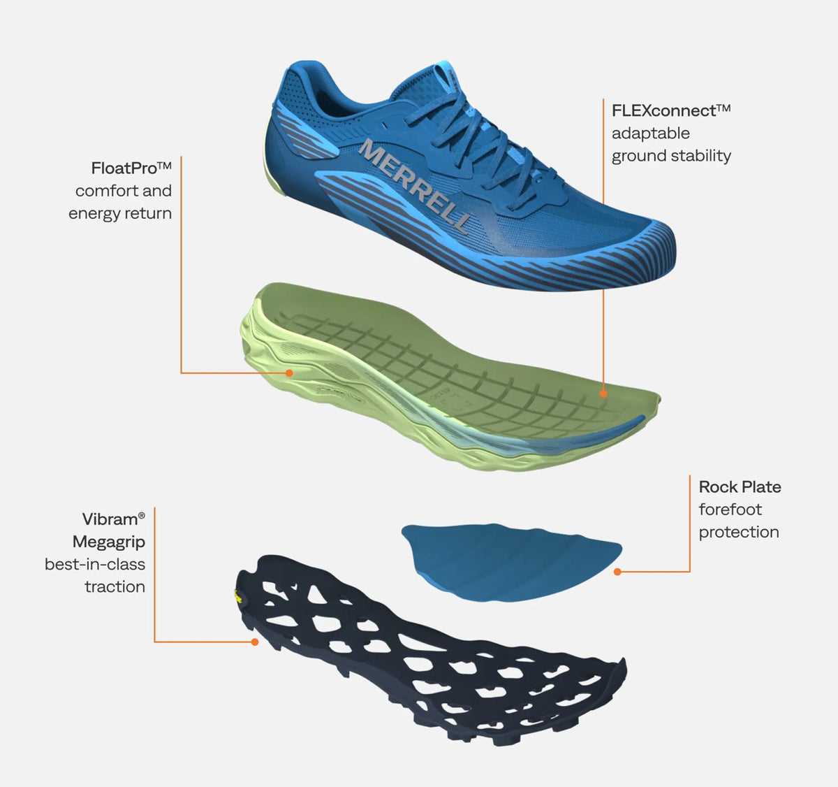 Merrell - Agility Peak 6 - edgecomb - chaussures Trail running hommes