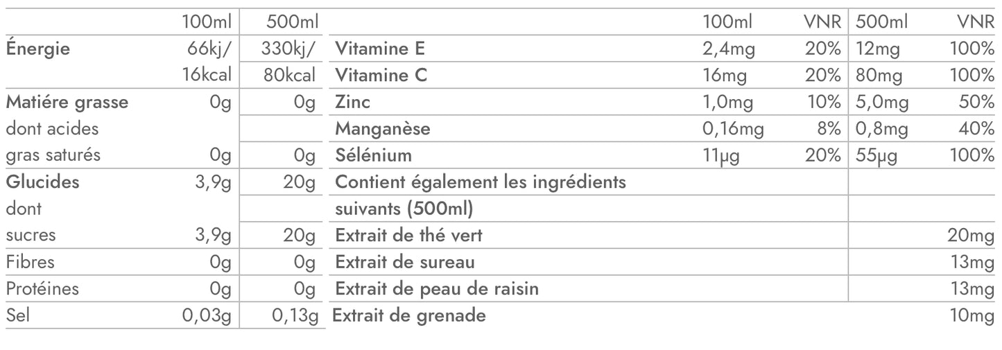 Vitamin Well - Boost - Boisson enrichie en vitamines et minéraux