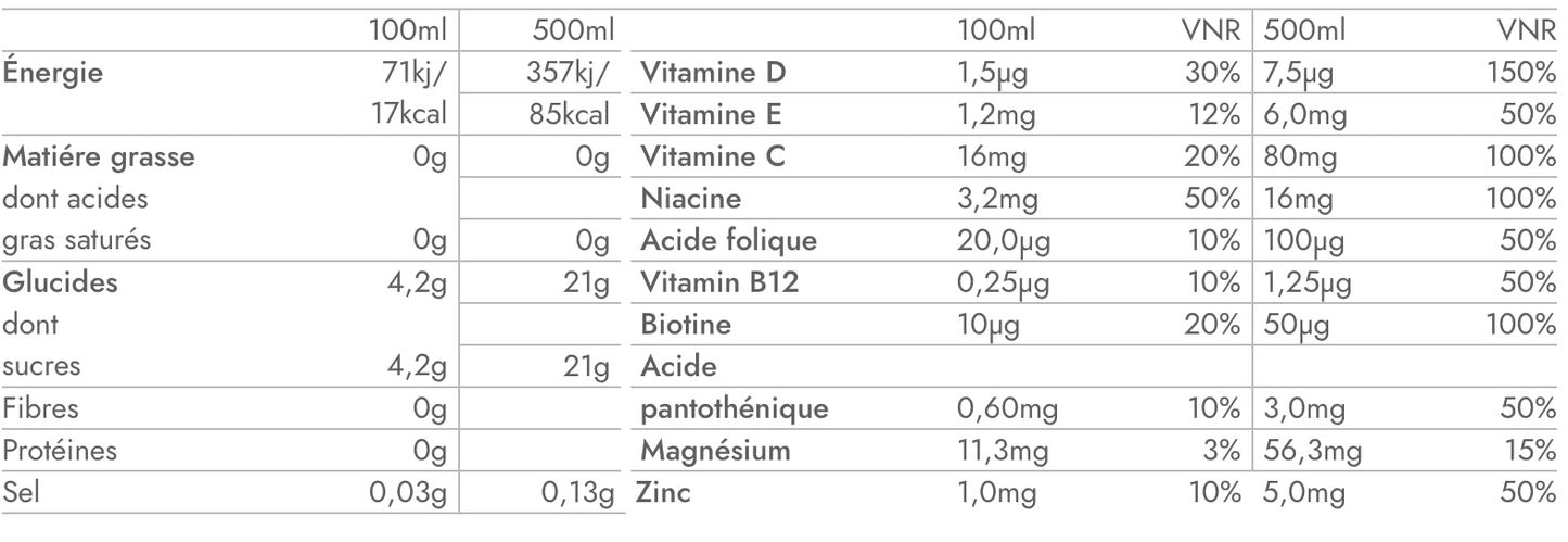 Vitamin Well - Hydrate - Boisson enrichie en vitamines et minéraux