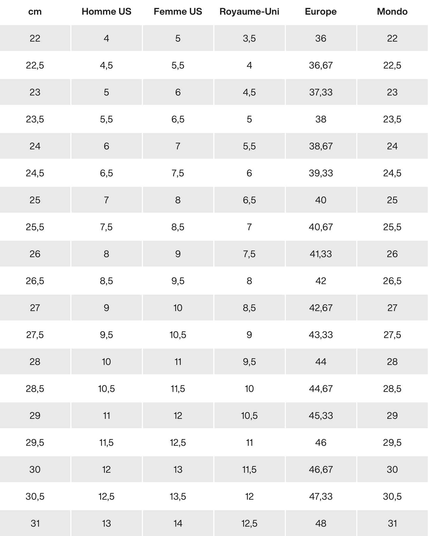Arc’teryx - Norvan LD 4 GTX - arctic silk / arctic silk - Chaussures Trail running hommes